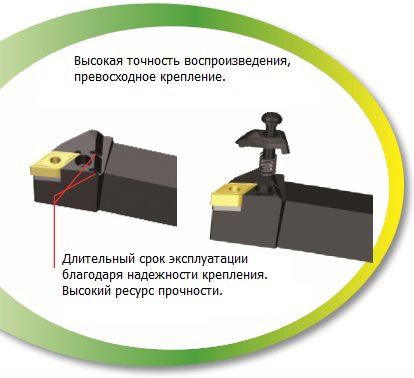 Державка типа - D
