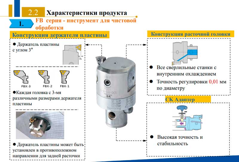 Сверление, бурение глубоких отверстий в металле - инструмент Гесак