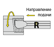 Внутренняя правая резьба