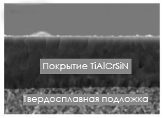 TiAlCrSiN