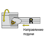 Внутренняя правая резьба