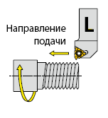 Наружная левая резьба