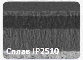 Сплав IP2510