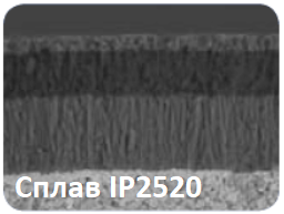 Сплав IP2520