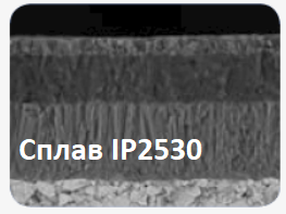 Сплав IP2530