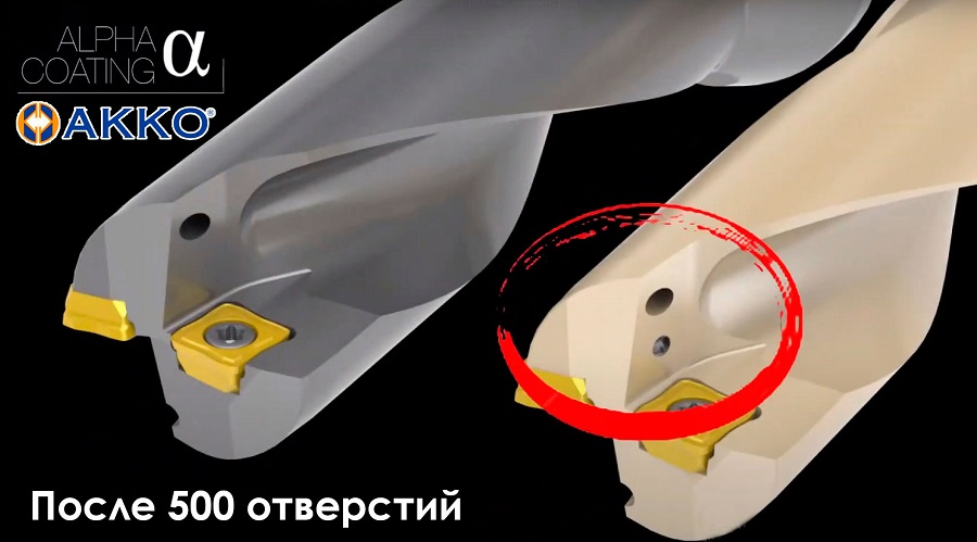 AKKO – Альфа (α) Alpha Coating