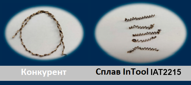 сплав  IAT2215 (GAT7115)