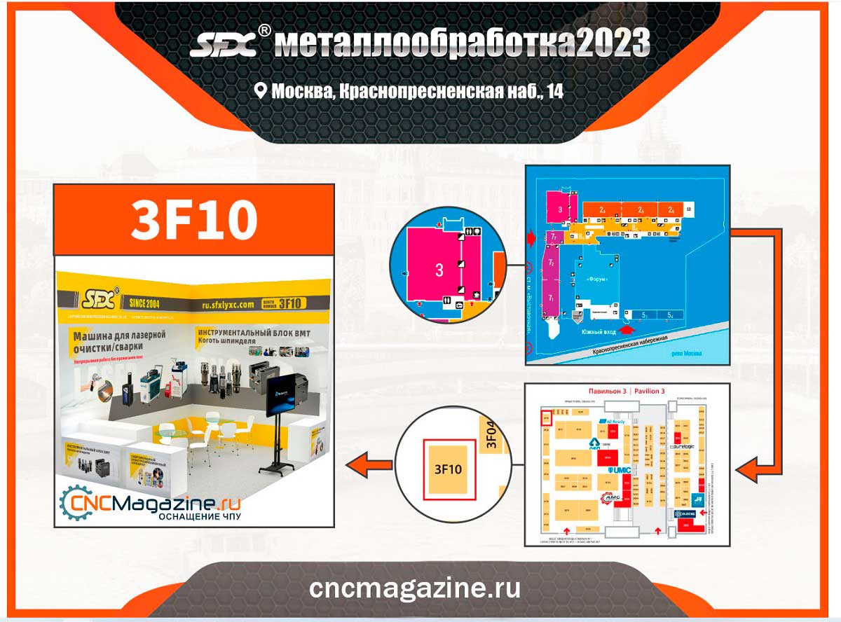 Металлообработка 2023