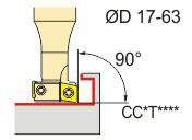 IPT05 (K)