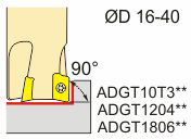 IE91-90 (K)