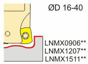 IK31-15 (M)
