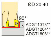 IE91-90 (M)