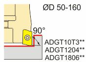 IE91-90