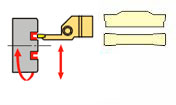 ITFR/L