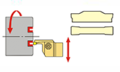 YTFR/L