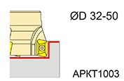 HM90 F90AP