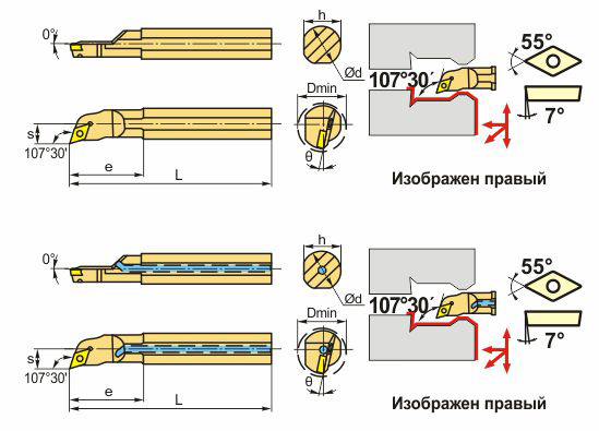 Державки расточные SDQC_1