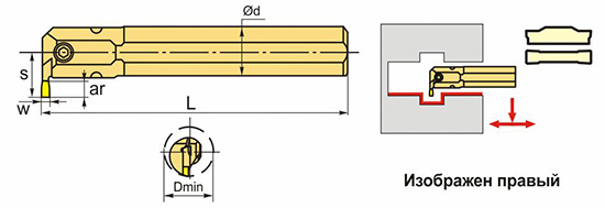 QFD