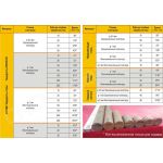 Электроэрозионная портативная супердрель MB-2000C