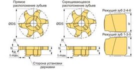 Фрезерование канавок