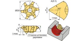 Фрезерование резьбы