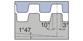Американская упорная резьба (API Buttress 5B)