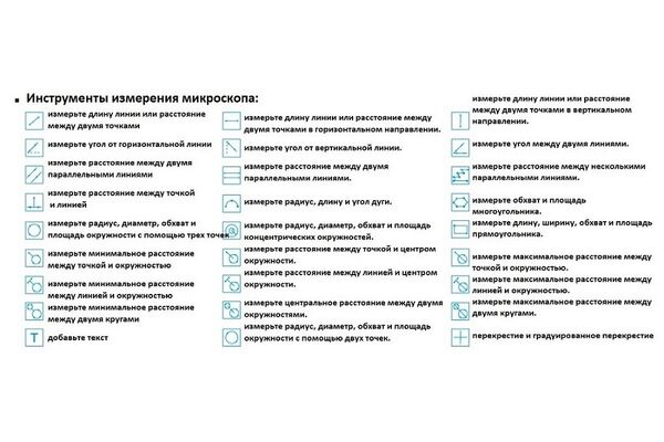 5307-ID100A Микроскоп цифровой измерительный с дисплеем