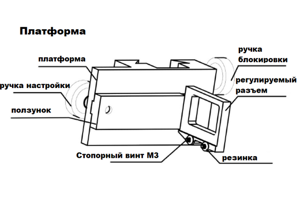 ISR-C002-STAND Стенд для профилометра (стойка со столом)