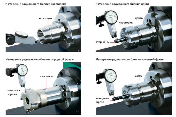 4771-40 Тестер биения хвостовика BT40