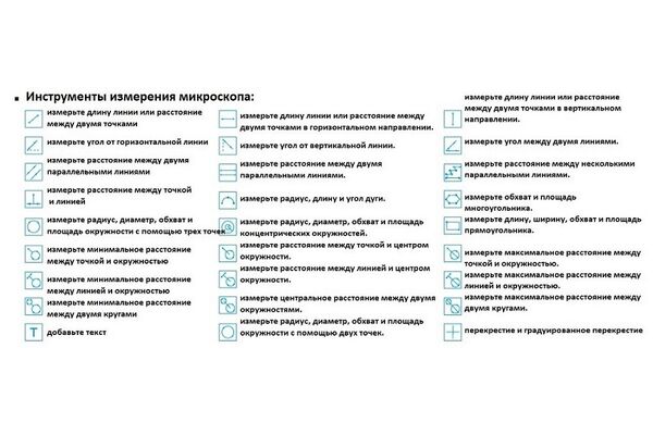 ISM-DL300 Микроскоп цифровой измерительный с дисплеем