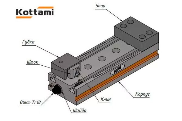 Остов (основание тисков) ТМ-260 Kottami