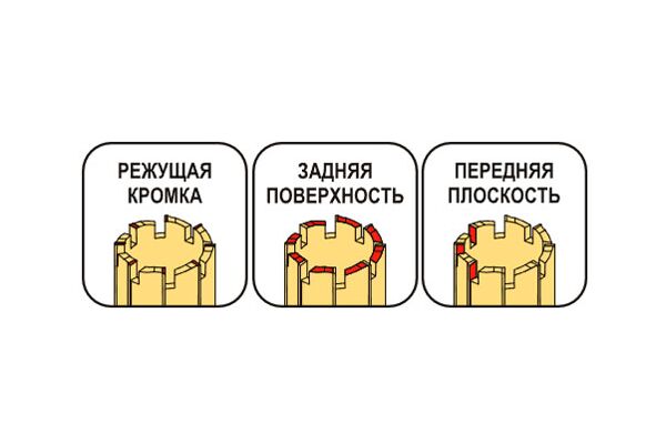 AR MR-K2 Станок для заточки корончатых сверл