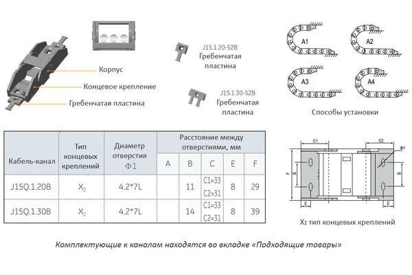 J15Q.1.30B-R28 кабель-канал гибкий, открытого типа, 15х30 мм