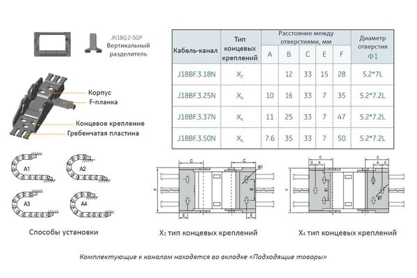 J18BF.3.37N-R38 кабель-канал гибкий, полузакрытого типа с внутренним открыванием, 18х37 мм