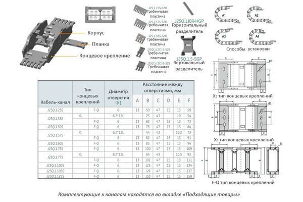 J25Q.1.50S-R75 кабель-канал гибкий, открытого типа с двусторонним открыванием, 25х50 мм