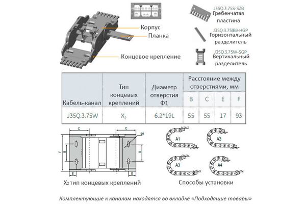 J35Q.3.75W-R75 кабель-канал гибкий, открытого типа с наружным открыванием, 35х75 мм