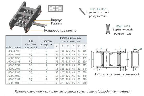 J60Q.1.250S-R250 кабель-канал гибкий, открытого типа с двусторонним открыванием, 60х250 мм