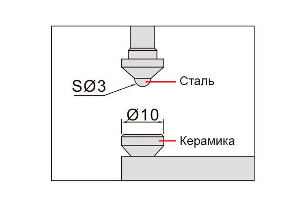 2365-20B Толщиномер индикаторный ТР 0-20 мм, 0.01 мм,120 мм, ручной