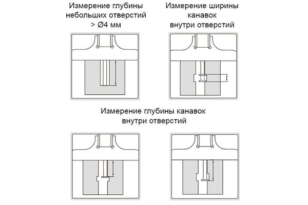 1148-200 Штангенглубиномер цифровой с цилиндрическим стержнем 0-200 мм, 0.01 мм
