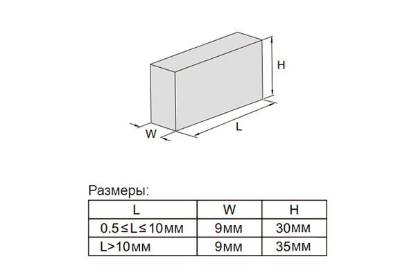 4105-87 Набор керамических концевых мер длины 0.5-100 мм, 87 шт