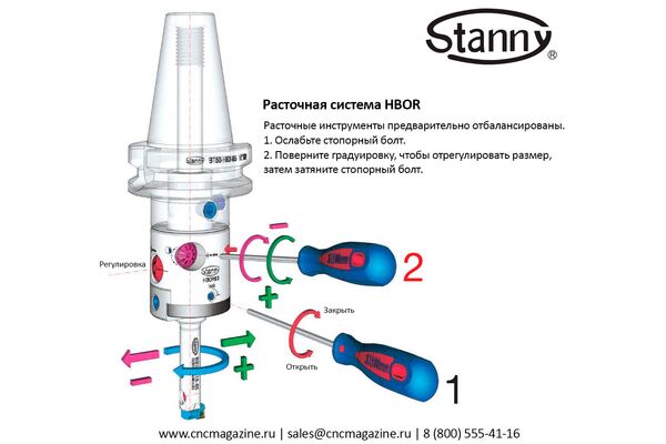 BT30-HBOR50 6-90 Чистовая расточная система (набор)