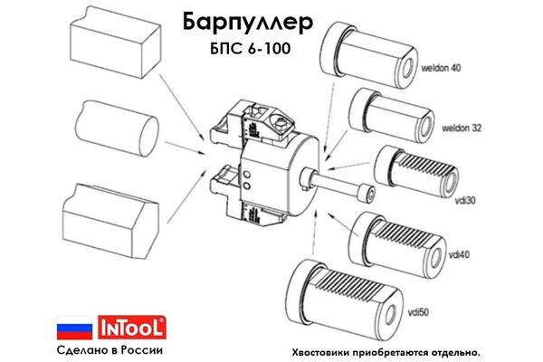 Барпуллер станочный БПС 6-100 мм под сменные хвостовики (без хвостовика), InTool