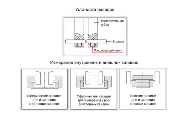 1124-300A Штангенциркуль цифровой с взаимозаменяющимися наконечниками 0-300 мм, 0.01 мм