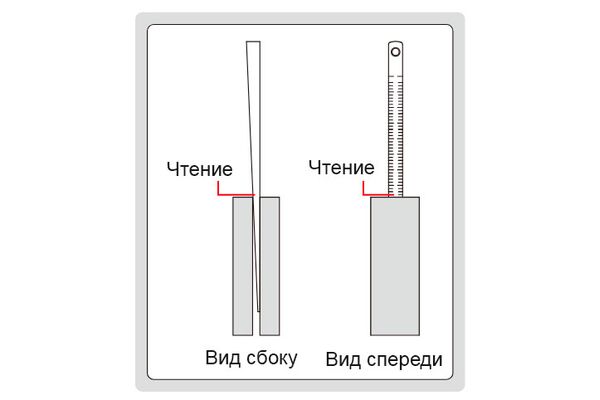 4630-2 Щуп клиновой для измерения зазора 0.5-15 мм, 0.1 мм