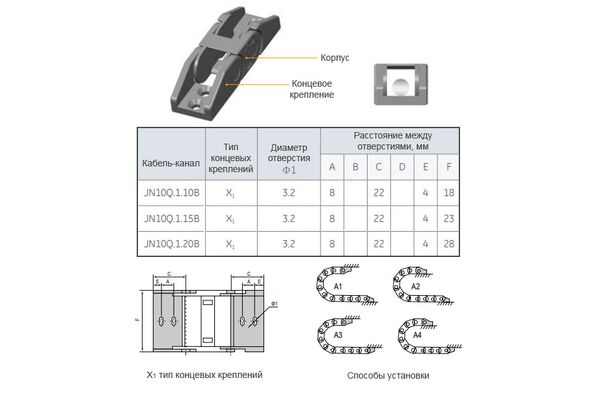 JN10Q.1.15B-R18 кабель-канал гибкий, открытого типа, 10х15 мм