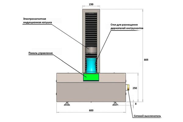 WD55 индукционная термозажимная установка для фрезерных оправок