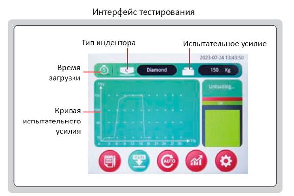 HDT-RT151 Твердомер цифровой по Роквеллу стационарный, автоматический