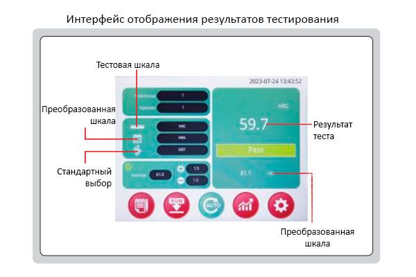 HDT-RT151 Твердомер цифровой по Роквеллу стационарный, автоматический
