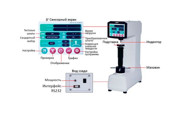 HDT-RT151 Твердомер цифровой по Роквеллу стационарный, автоматический