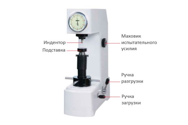HDT-RW160 Твердомер механический по Роквеллу (Базовый тип)